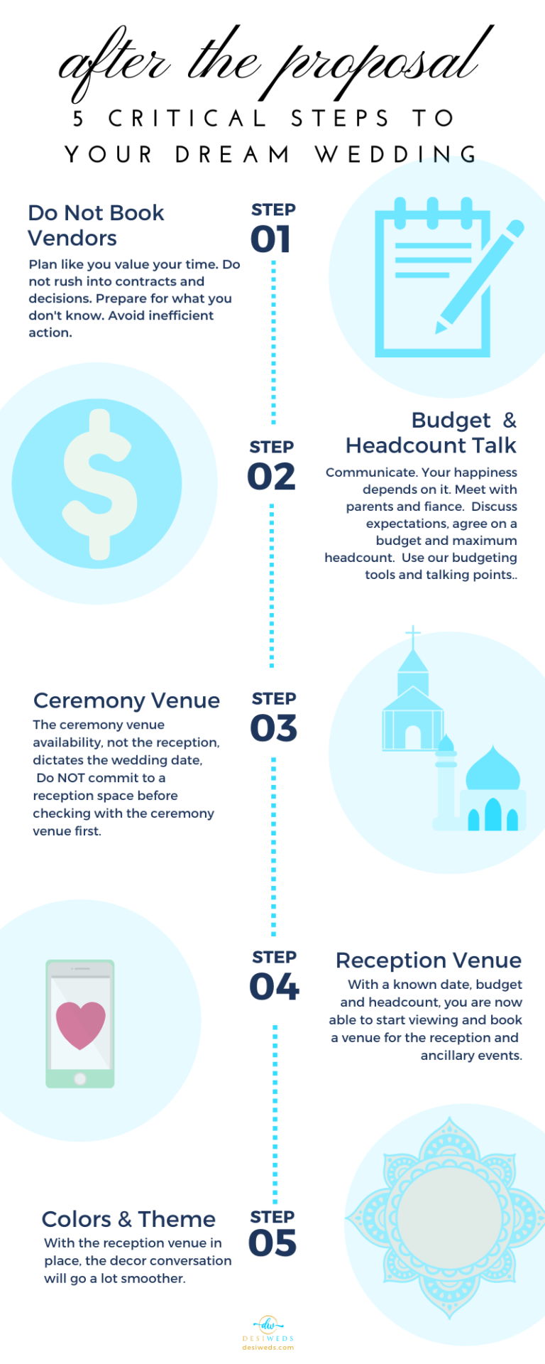 indian wedding, proposal, engaged, steps to take, steps to your dream wedding, desi, wedding planning, malayalee, hindu, gujrati, muslim
